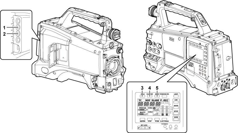 body_parts_timecode