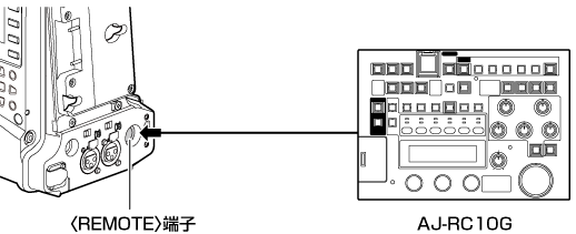 co_body_connect_remotecontrol_unit