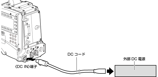 co_body_ext_dc_power