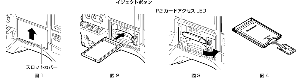 co_body_insert_P2card