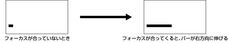co_focusbar