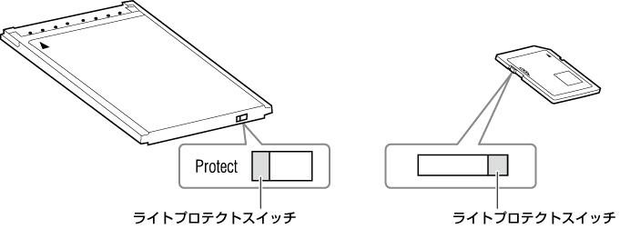 co_other_P2card_protect