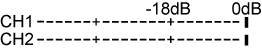 other_audiolevelmeter_18db