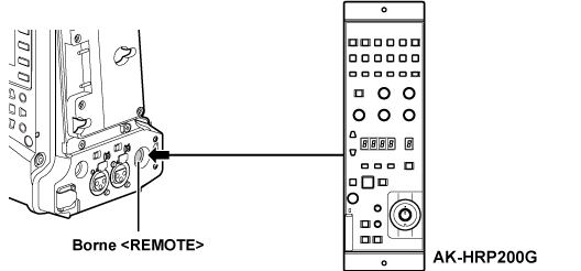 co_body_connect_remotepanel2