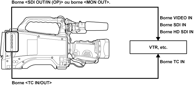 co_body_lock_timecode_2