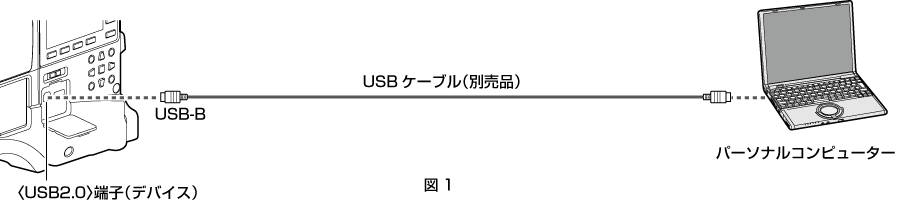 co_body_connect_USB2.0