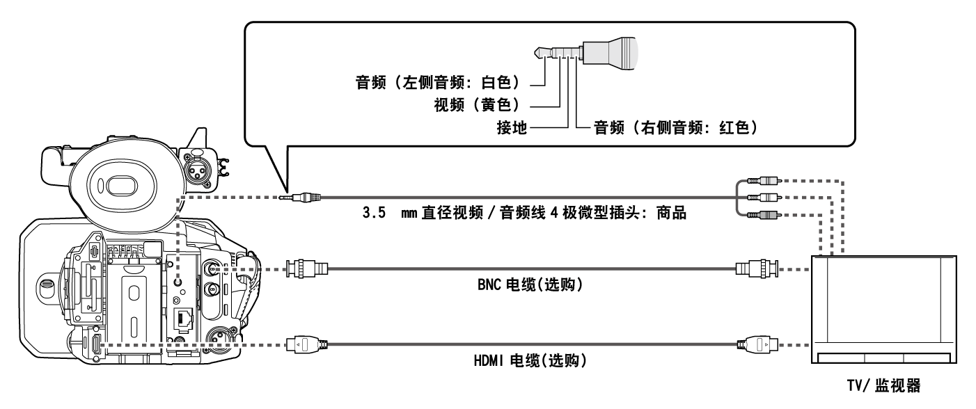 co_body_connect_tv