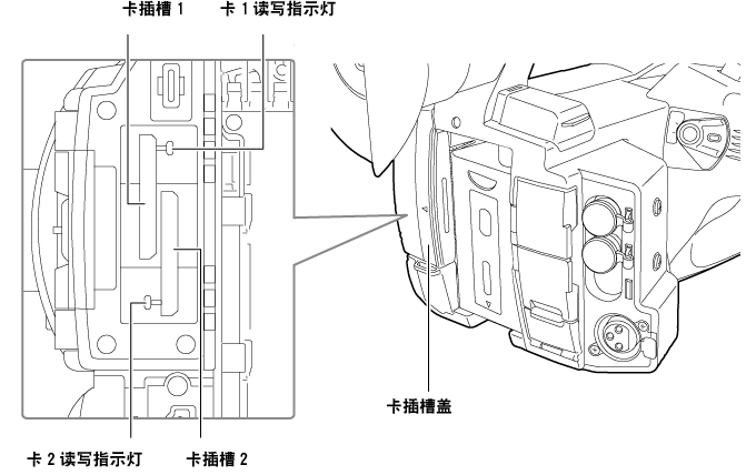 co_body_insert_sdcard