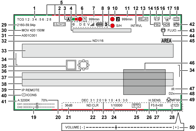 other_display_status_rec