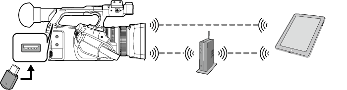 body_connect_wireles