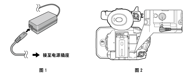 co_body_adaptor_attach