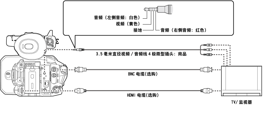 co_body_connect_tv