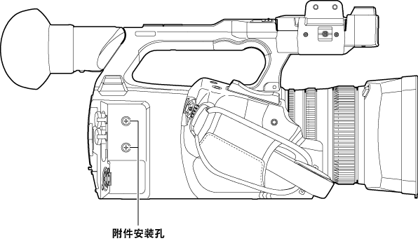 co_mount_accessory