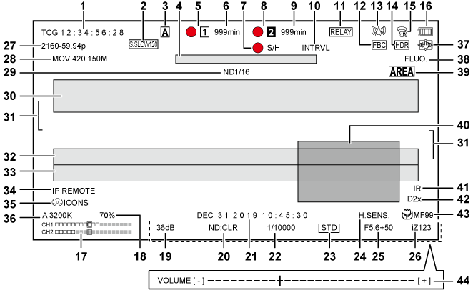 other_display_status_rec