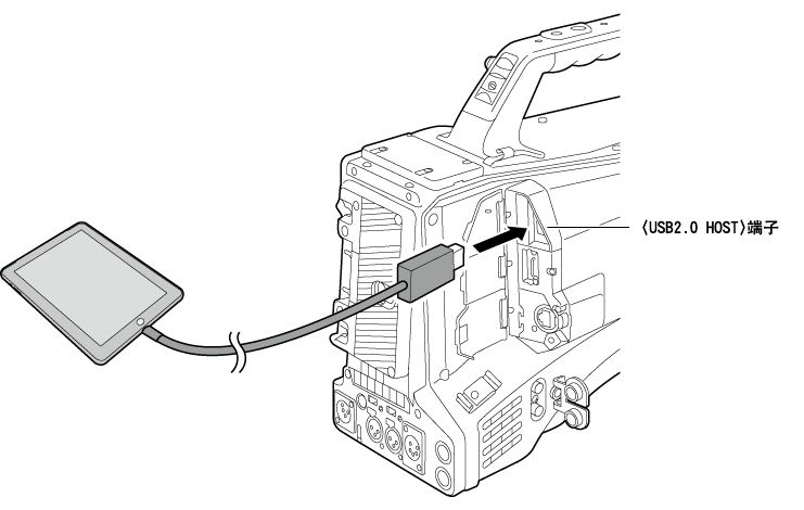 co_body_USB_tethering