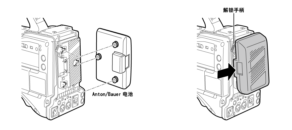 co_body_battery_anton
