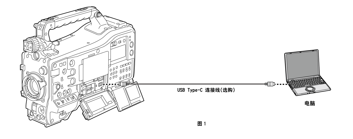 co_body_connect_USB2.0