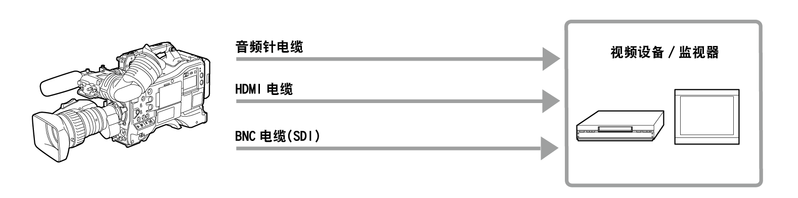 co_body_externaldevices_monitor
