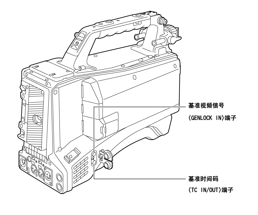 co_body_lock_timecode_1