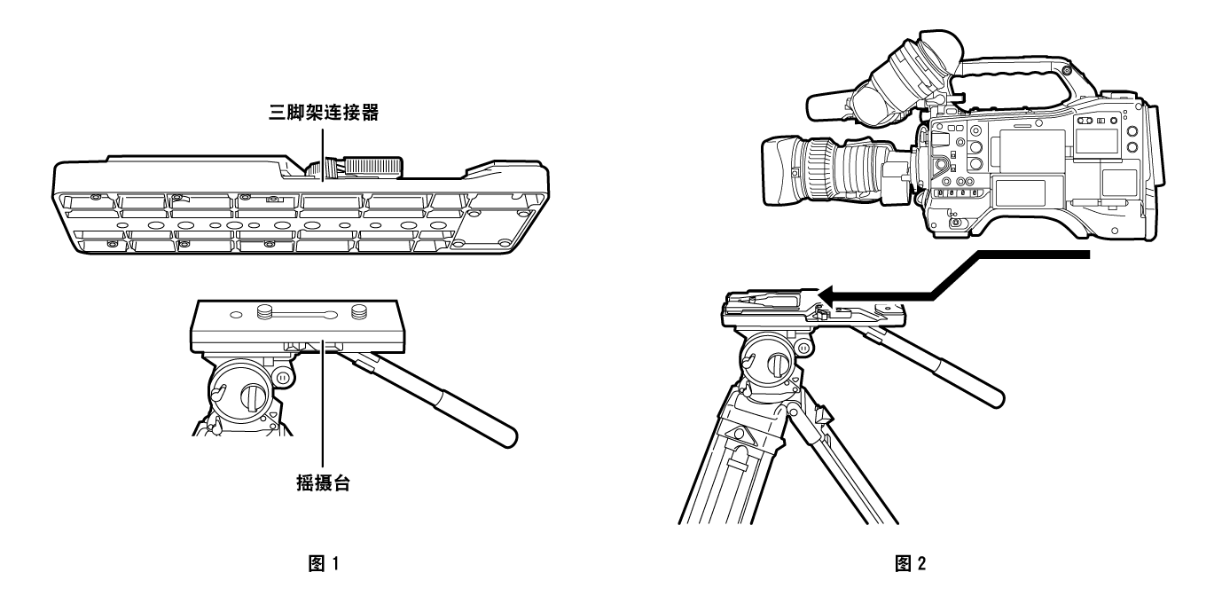 co_body_mount_tripod