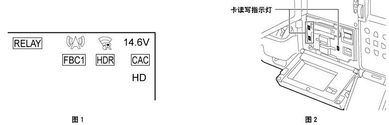 co_body_preparing_inspection