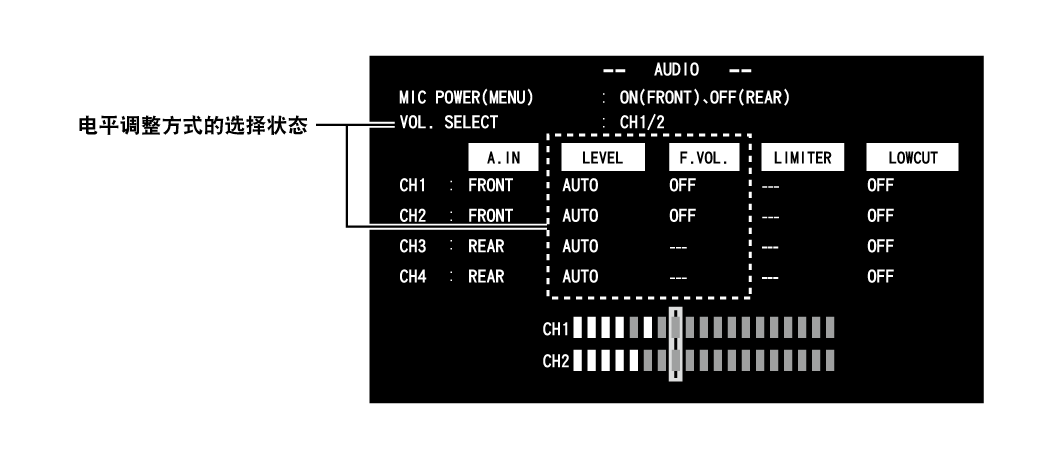 co_osd_select_audioinput