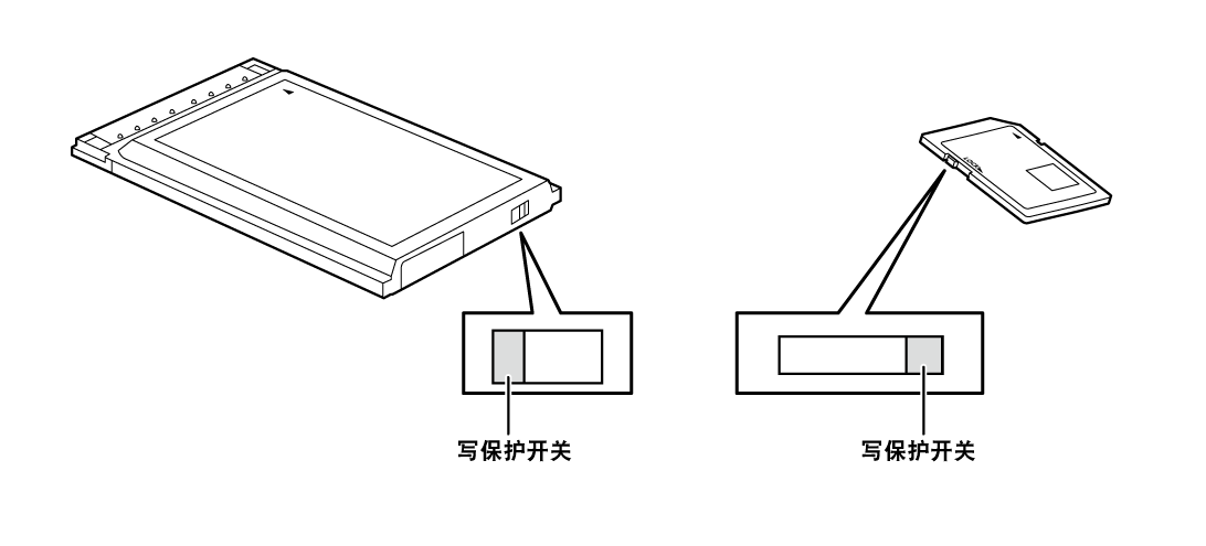 co_other_P2card_protect