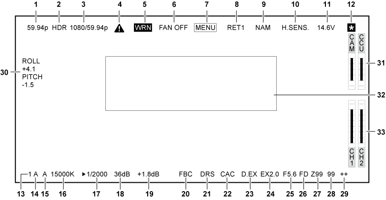 other_VF_description