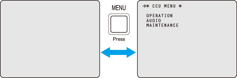 Displaying and hiding the menus | Operating Instructions AK-HCU250P ...