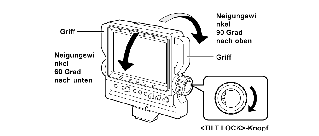 co_body_tilting