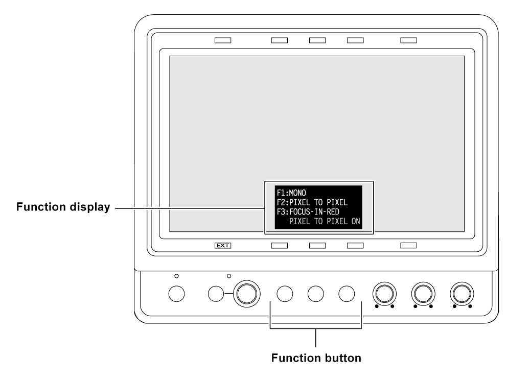 co_body_screen_function