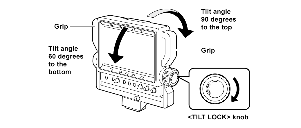 co_body_tilting