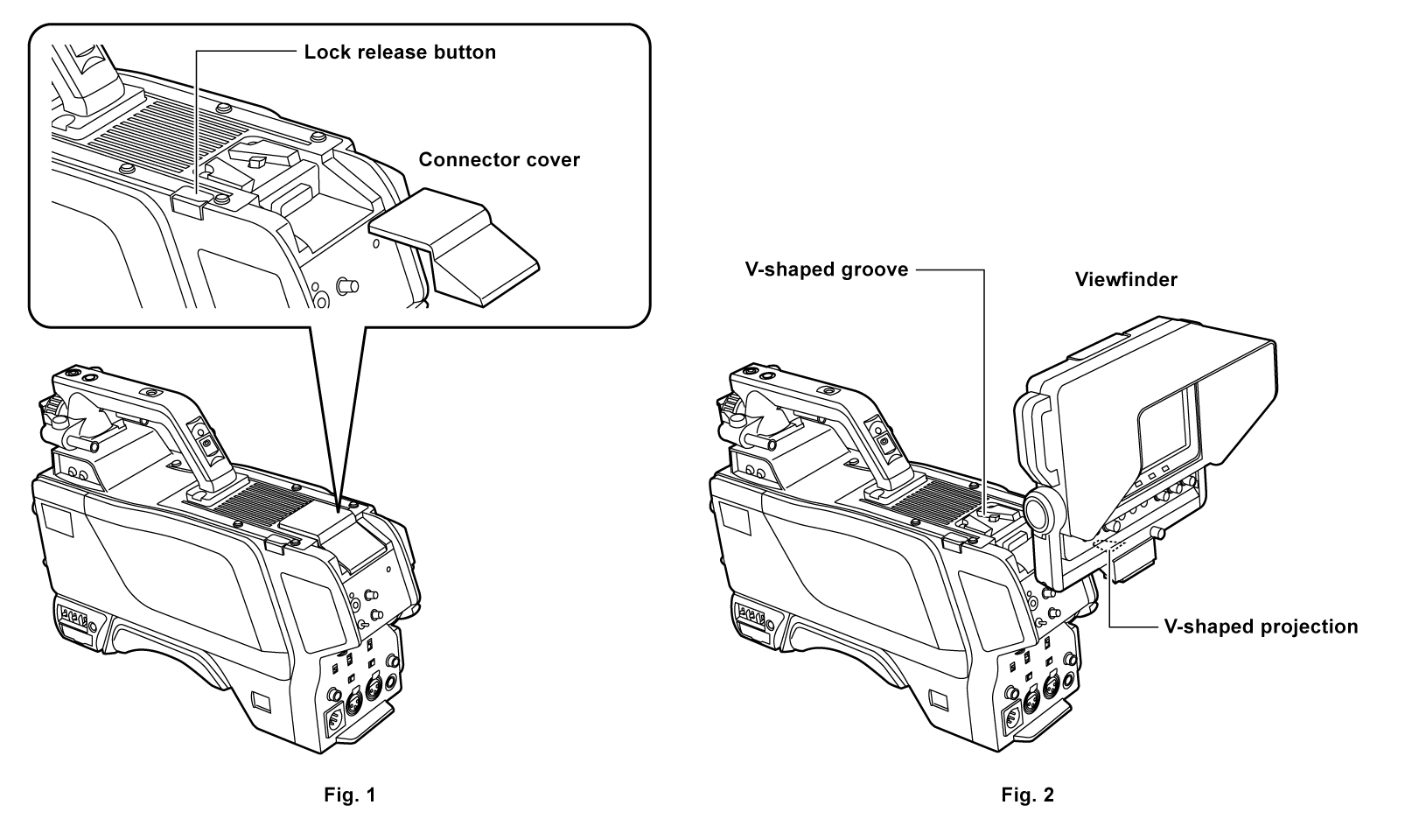 co_cam_attaching