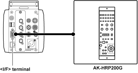 co_body_remote_panel_HP200_if
