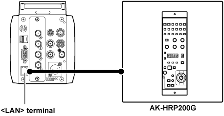 co_body_remote_panel_HP200_lan