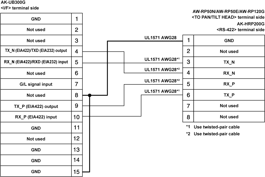 co_other_cable_spec_if