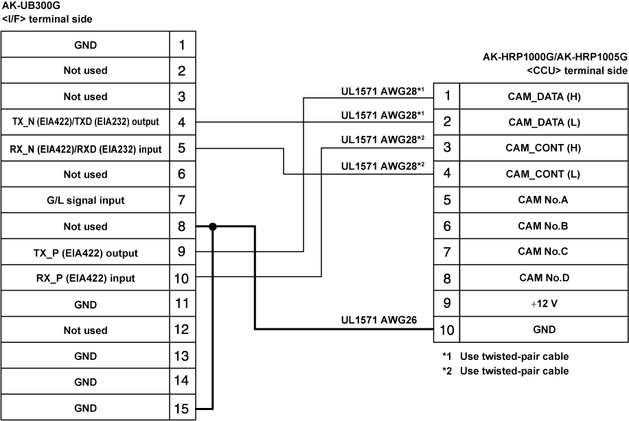 co_other_cable_spec_if_2