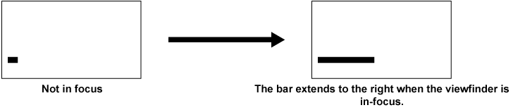 co_other_focusbar