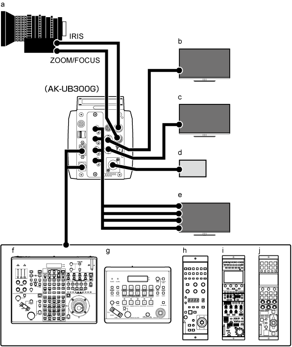 co_body_system_1_1