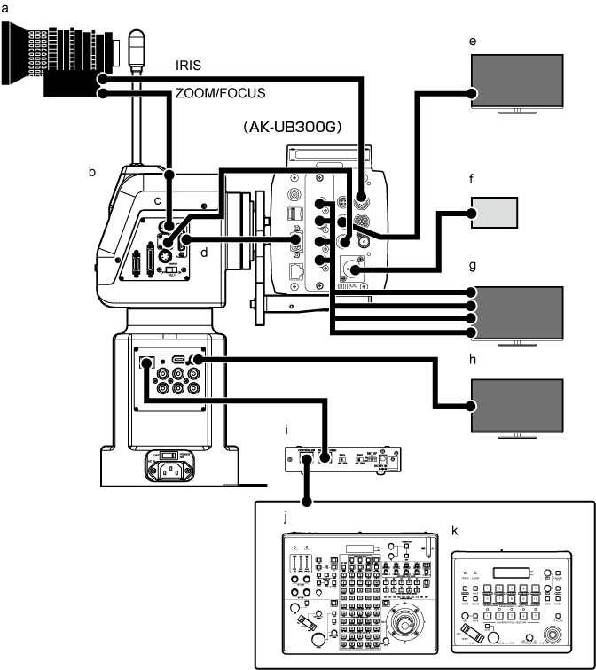 co_body_system_rotary_PH400