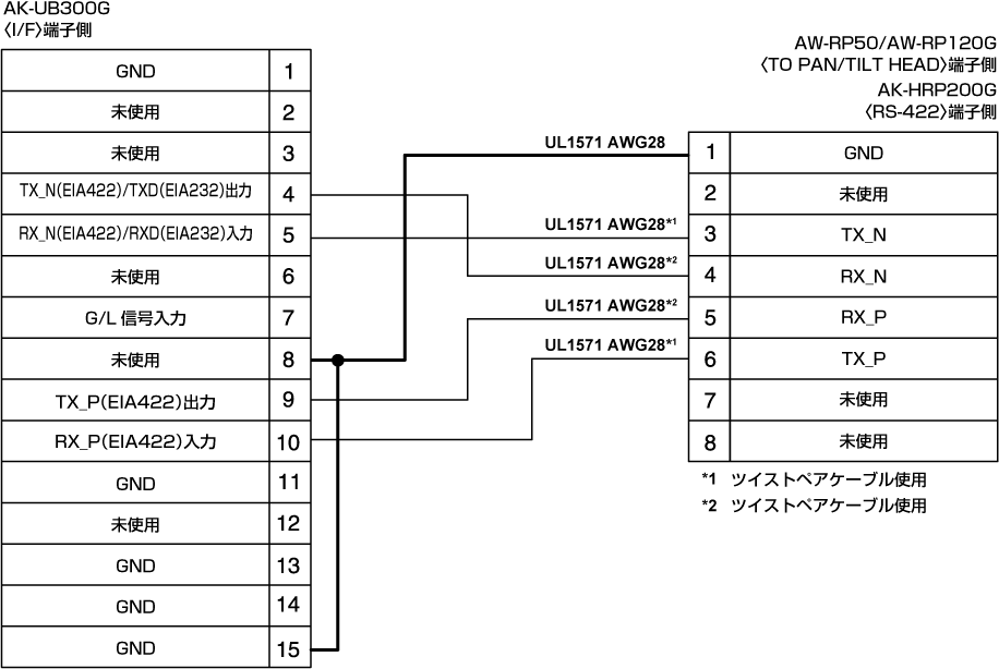 co_other_cable_spec_if