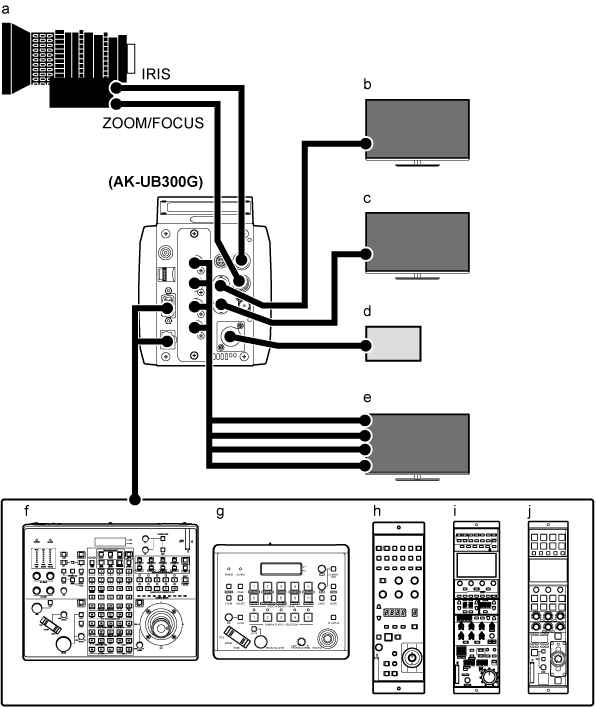 co_body_system_1_1