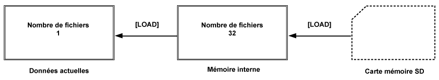co_other_cacfile