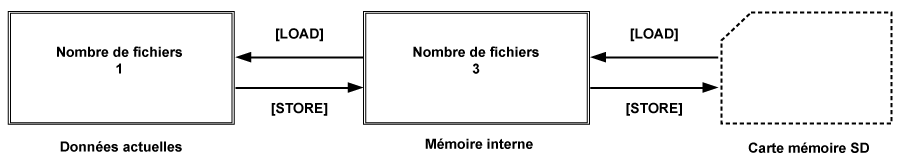 co_other_userfile