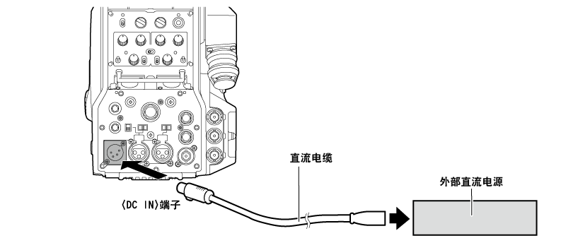 co_body_ext_dc_power