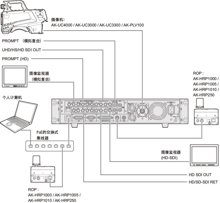 illust_connection_overview.svg