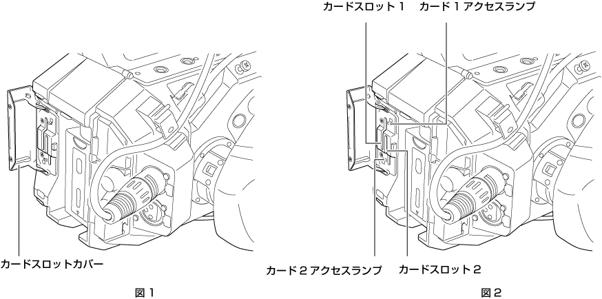 co_body_insert_sdcard