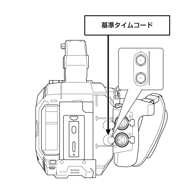 co_body_lock_timecode_1