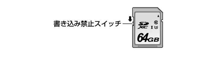 co_other_card_protect