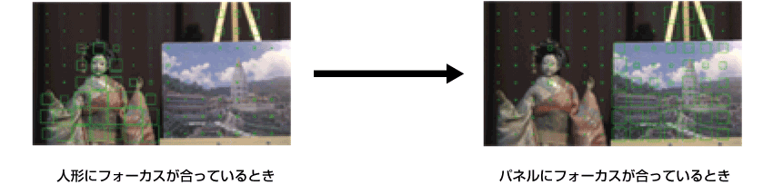 co_other_focussquares